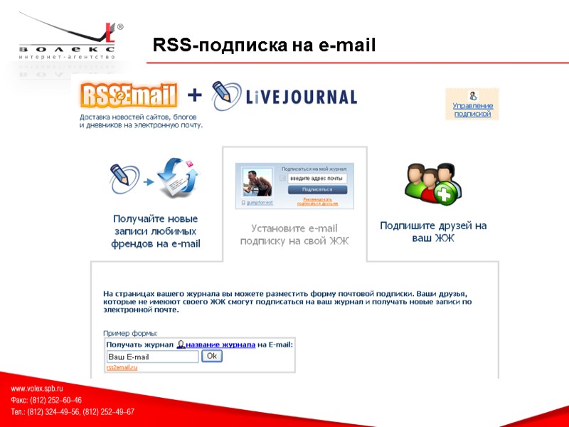 RSS-подписка на e-mail